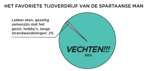 infographic historiehoppers