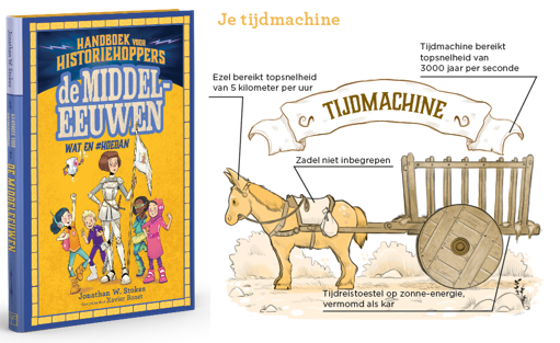 middeleeuwen+illustratie